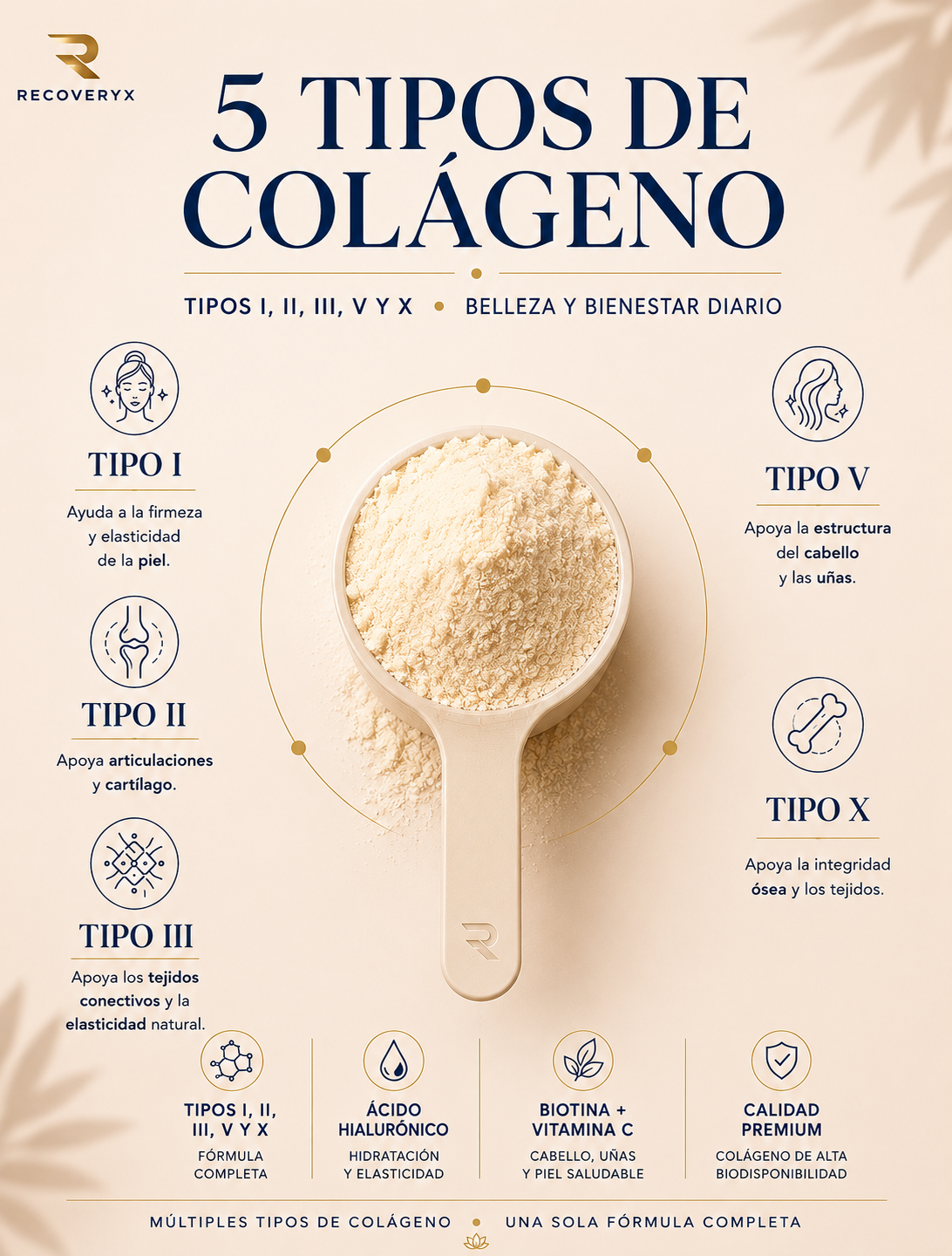 Collagen Peptides Multi